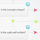 Submission Tip: Understand the ThemeForest Reviewing Process